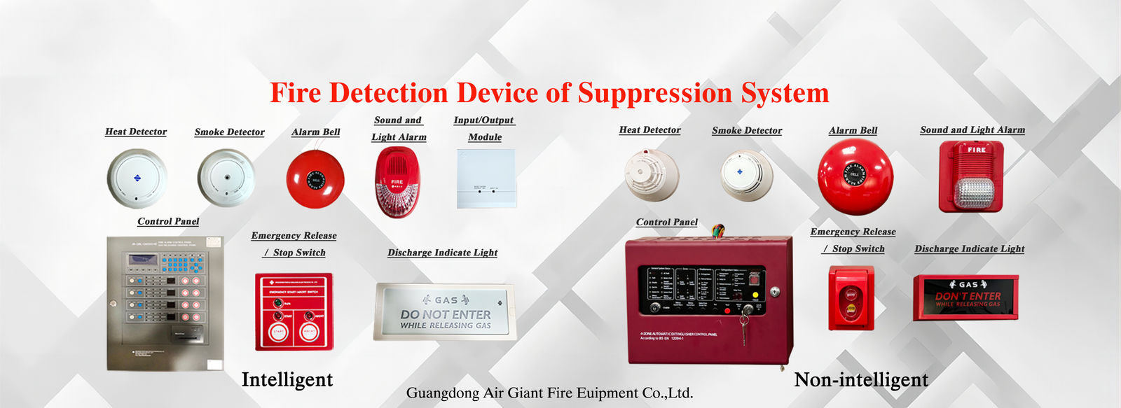 Качество пожаротушение системы fm200 Фабрика